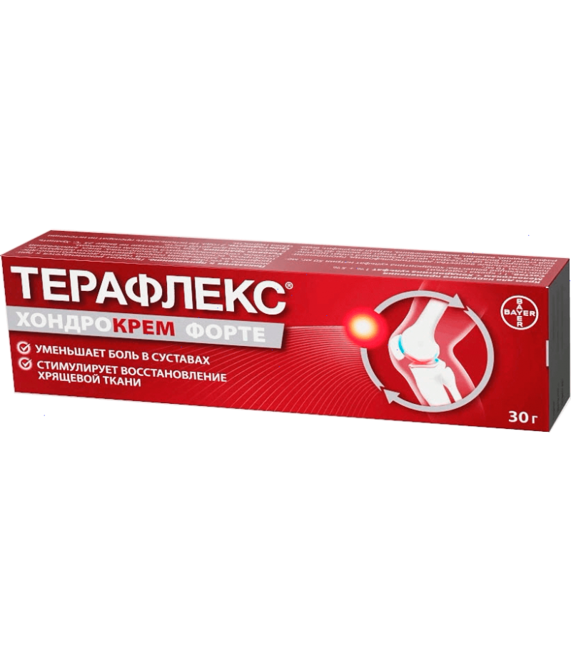 Theraflex Chondrocream Forte 50gr